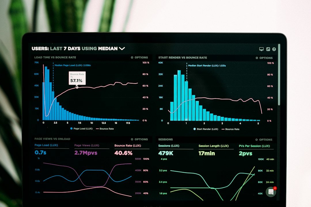 Bouncemediagroupcom social stat concept shown as analytics graphs on a laptop screen